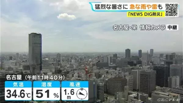 あす･あさっては雨が強まる所も きょうの最高気温は名古屋で38℃予想 夕方以降は急な雨や雷に注意 愛知･岐阜･三重の天気予報（8/26 昼）