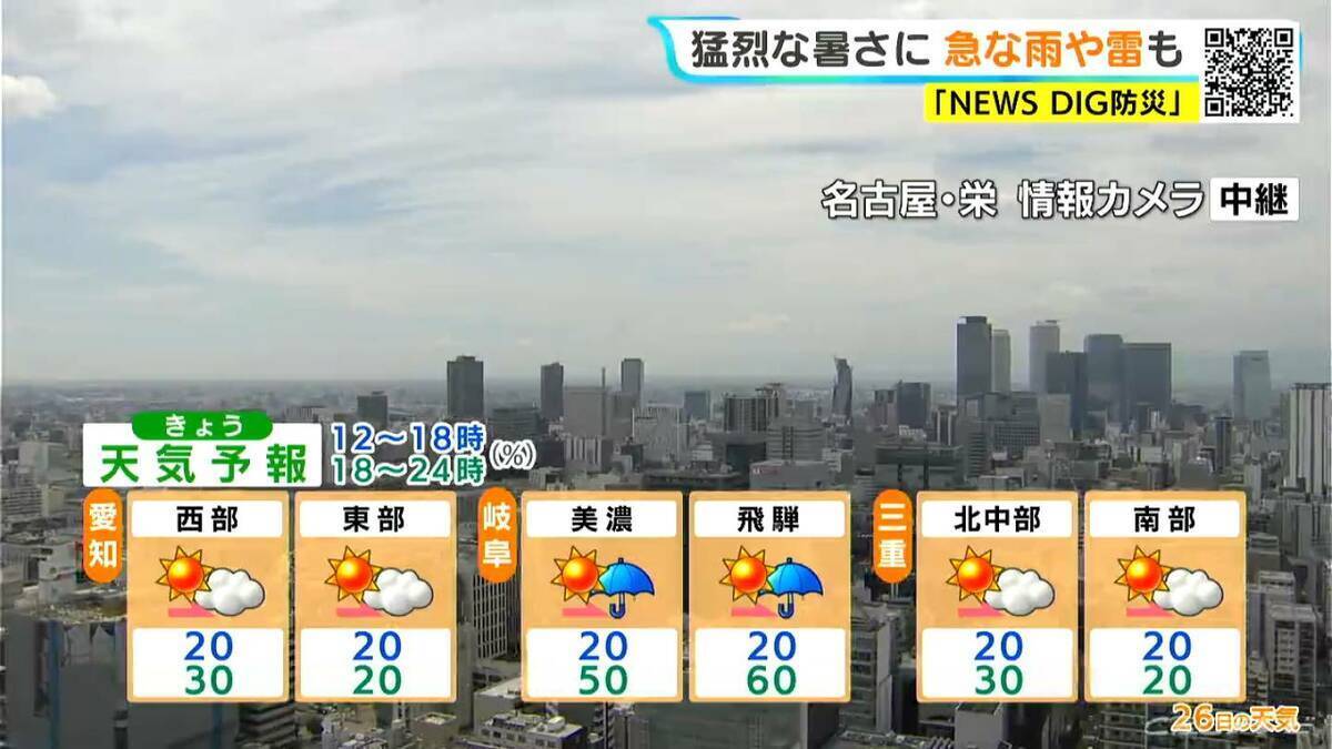あす･あさっては雨が強まる所も きょうの最高気温は名古屋で38℃予想 夕方以降は急な雨や雷に注意 愛知･岐阜･三重の天気予報（8/26 昼）