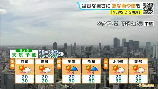 「あす･あさっては雨が強まる所も きょうの最高気温は名古屋で38℃予想 夕方以降は急な雨や雷に注意 愛知･岐阜･三重の天気予報（8/26 昼）」の画像