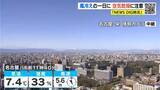「東海地方は日中も厳しい寒さ 週末から季節先取りの暖かさに 来週は“恵みの雨” 愛知･岐阜･三重の天気予報（2/19 昼）」の画像1