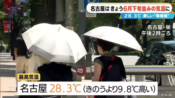 名古屋は6月下旬並みの気温に 最高気温28.3℃ ｢ここまで暑くなるとは思っていなかった｣ 岐阜でも30℃に迫る暑さ