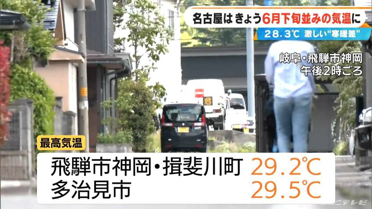 名古屋は6月下旬並みの気温に 最高気温28.3℃ ｢ここまで暑くなるとは思っていなかった｣ 岐阜でも30℃に迫る暑さ