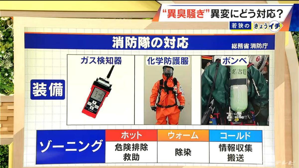 “異臭”がしたらどこに逃げる？やってはいけない｢NG行為｣ プロに聞く正しい避難行動