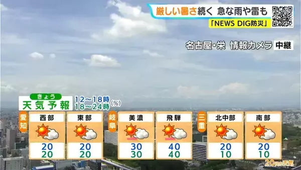 「予想最高気温は名古屋･岐阜で35℃ 各地で雨が降る所も 天気の急変に注意 愛知･岐阜･三重の天気予報（8/20 昼）」の画像