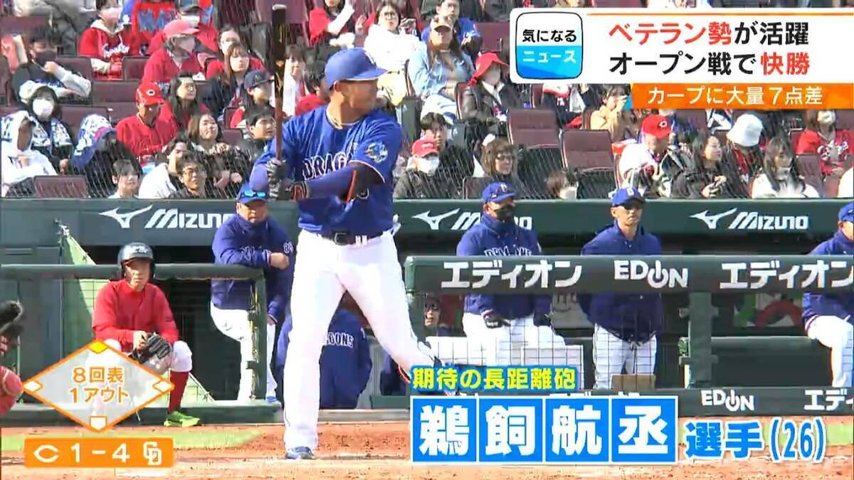 ドラゴンズ カープとのオープン戦に快勝 ｢しっかり半袖で投げられました！｣ ベテラン勢 大野雄大投手(37)や涌井秀章投手(39)が活躍
