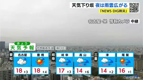 「東海地方 今夜は雨予想 雨脚強まる所も… いつどこで降る？最新の雨シミュレーション 愛知･名古屋･岐阜･三重の天気予報（3/6 昼）」の画像