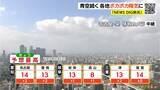 「週末は各地で3月中旬～下旬並みの暖かさに きょうの予想最高気温は名古屋14℃ 岐阜･津などで13℃ 愛知･岐阜･三重の天気予報（2/13 昼）」の画像3