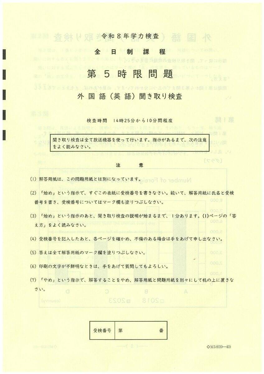 愛知県公立高校入試2026「英語」の試験問題・解答「留学生との対話が成り立つように…」など全問掲載