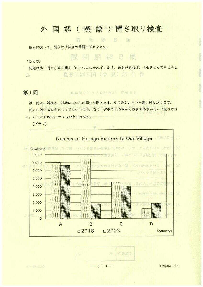 愛知県公立高校入試2026「英語」の試験問題・解答「留学生との対話が成り立つように…」など全問掲載