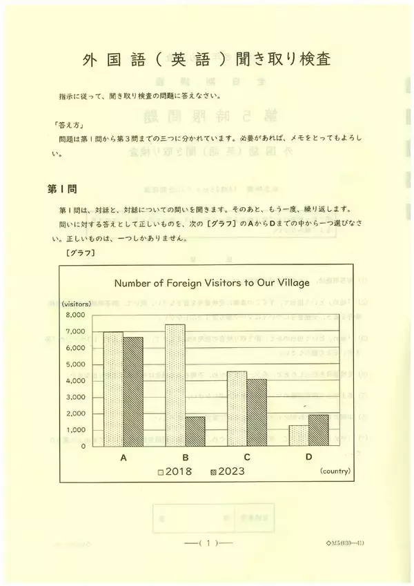 「愛知県公立高校入試2026「英語」の試験問題・解答「留学生との対話が成り立つように…」など全問掲載」の画像