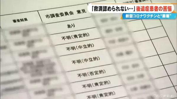 「｢元の体に戻りたい｣｢薬害だと思っている｣ “新型コロナワクチン後遺症”に悩む患者たち 救済されずかさむ医療負担【“ワクチン後遺症”を考える シリーズ14】」の画像