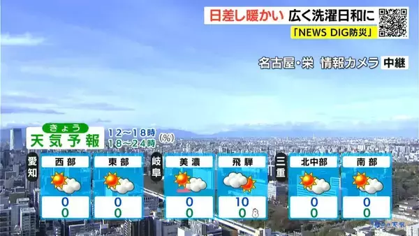 「東海地方は日差しが多く過ごしやすい天気に あすは岐阜中心に夕方から雨や雪予想 愛知･名古屋･岐阜･三重の天気予報（12/10 昼）」の画像