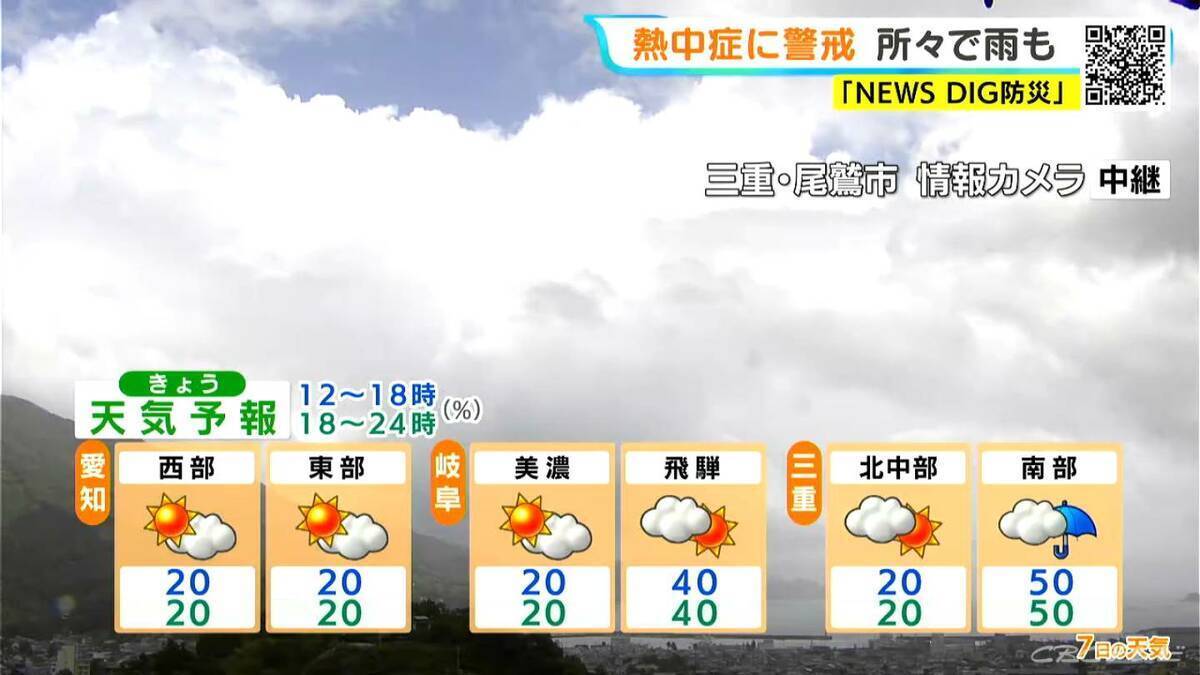 週末は広く晴れ 山間部を中心に急な雨も きょうは天気不安定… 所々で雨予想 愛知･名古屋･岐阜･三重の天気予報（8/7 昼）