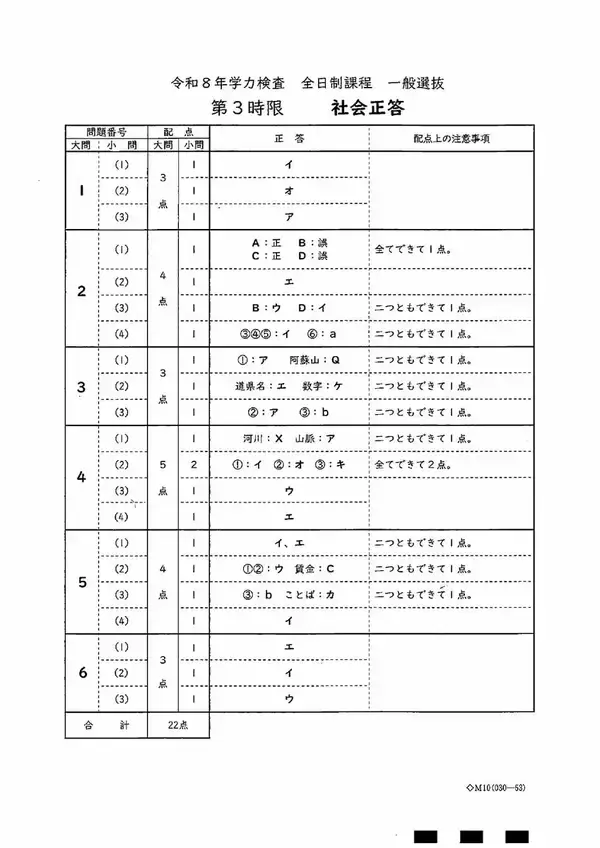 「愛知県公立高校入試2026「社会」の試験問題・解答「“明治”への改元に至るまでの薩摩藩の動きについて述べた文として最も適当なものは…」など全問掲載」の画像