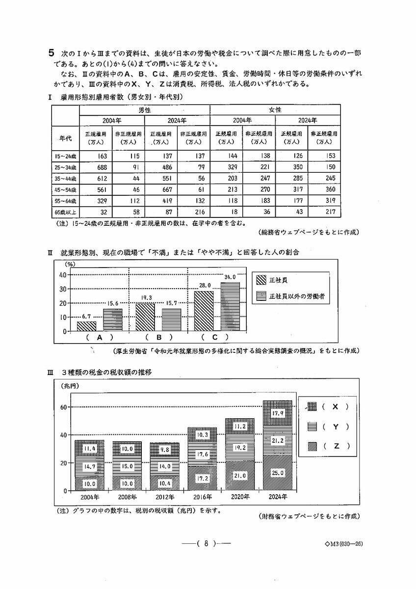 愛知県公立高校入試2026「社会」の試験問題・解答「“明治”への改元に至るまでの薩摩藩の動きについて述べた文として最も適当なものは…」など全問掲載