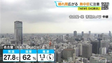予想最高気温は名古屋･岐阜で30℃ 各地で｢真夏日｣に 岐阜は山間部中心に所々で雨 愛知･岐阜･三重の天気予報（7/8 昼）