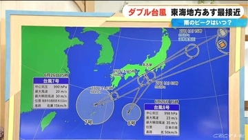 ダブル台風 東海地方にはあす27日に最接近 台風8号はスピードあげながら日本列島へ 雨シミュレーション 【台風情報】