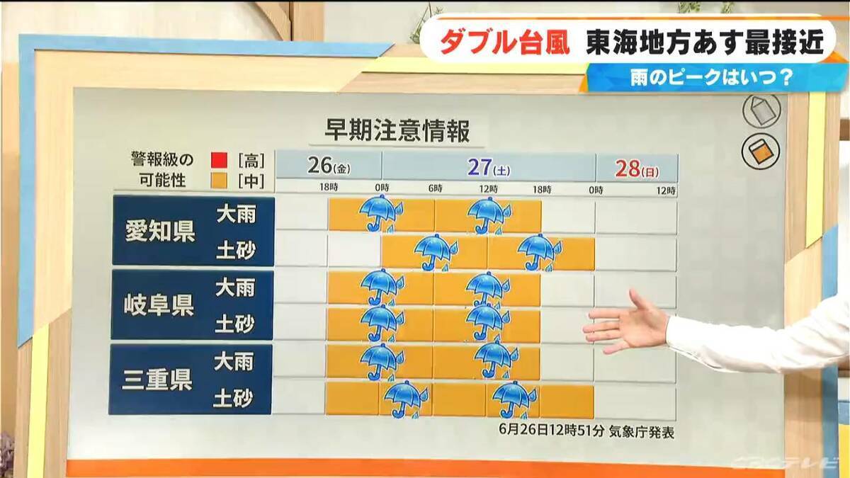 ダブル台風 東海地方にはあす27日に最接近 台風8号はスピードあげながら日本列島へ 雨シミュレーション 【台風情報】