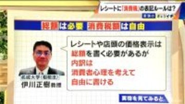 レシートや領収書に｢消費税額｣の記載は必要ない⁉ ｢総額表示｣はマスト！ ｢税抜き表示｣が唯一OKなのは…｢本｣