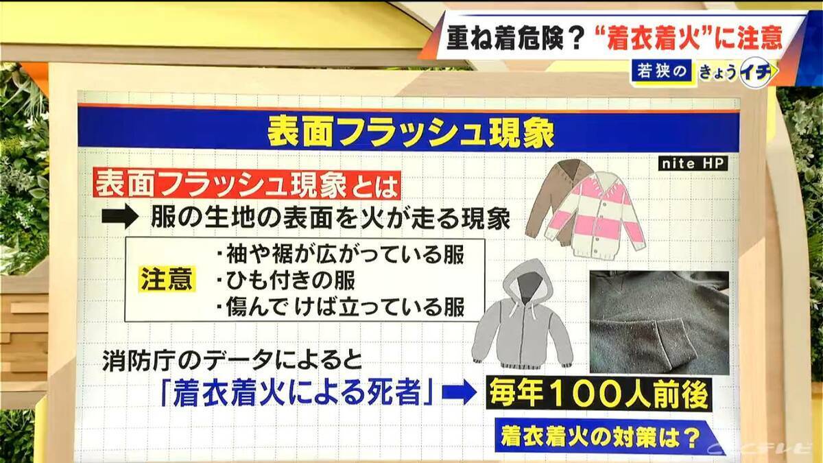 服の表面を｢火｣が走る… “着衣着火”による死者は毎年100人前後 冬のキッチンは“もふもふ服”に気をつけて