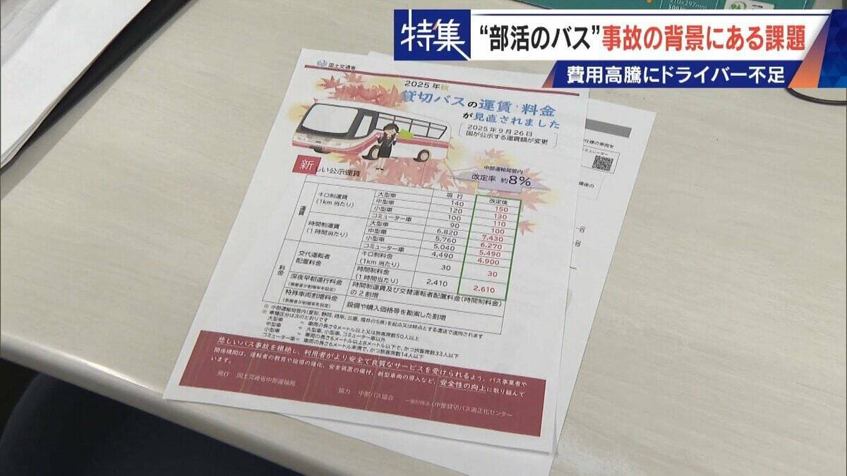 部活の遠征バス 料金2倍で利用激減… 業者への依頼は｢ほぼ0｣ 中古バスを買うチームも