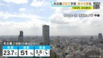 三重･南部で雨予想 夜は愛知･岐阜でも所々で雨 水曜にかけ黄砂にも注意を 愛知･岐阜･三重の天気予報（4/20 昼）