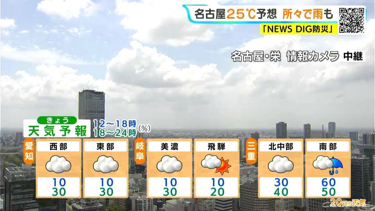 三重･南部で雨予想 夜は愛知･岐阜でも所々で雨 水曜にかけ黄砂にも注意を 愛知･岐阜･三重の天気予報（4/20 昼）