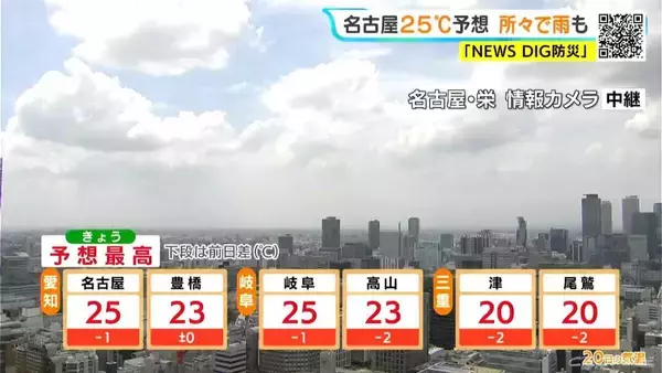 「三重･南部で雨予想 夜は愛知･岐阜でも所々で雨 水曜にかけ黄砂にも注意を 愛知･岐阜･三重の天気予報（4/20 昼）」の画像