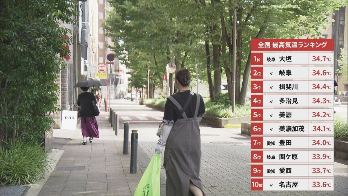 全国の最高気温ランキング 東海地方が1～10位占める 名古屋は33.6℃ 今年1番の暑さに