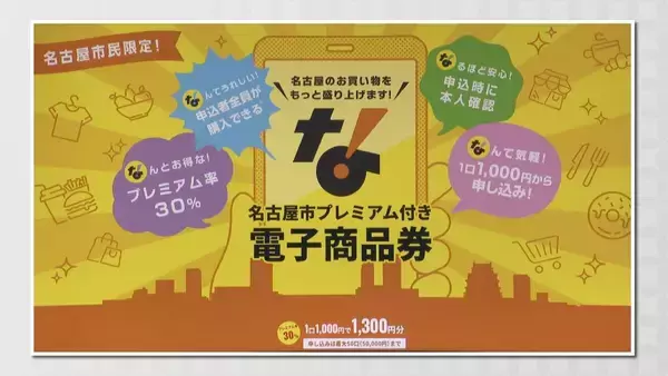 名古屋の“プレミアム商品券” 5万円ではなく最大3万1000円に 応募者全員に行き渡るよう調整 クレジットカードなどでの支払い忘れないで！