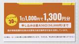 「名古屋の“プレミアム商品券” 5万円ではなく最大3万1000円に 応募者全員に行き渡るよう調整 クレジットカードなどでの支払い忘れないで！」の画像2