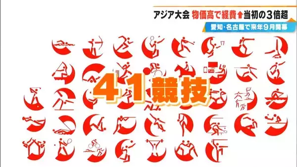 「来年開催のアジア大会 愛知・大村知事｢マンパワー・予算ともにいっぱいいっぱい｣  2競技追加要請に｢ちょっと対応できない｣」の画像