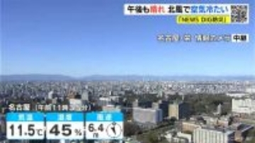 東海地方 週末は広く雨予想 気温は平年より5℃ほど高いため山間部も雨か 来週水曜日や木曜日も雨の見込み 愛知･名古屋･岐阜･三重の天気予報（12/18･昼）