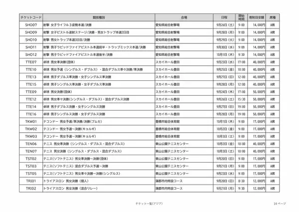 「アジア大会の観戦チケット 全競技の“1番良い席”を｢ふるさと納税返礼品｣に 寄付金額は4000～10万円 愛知【返礼品一覧】」の画像