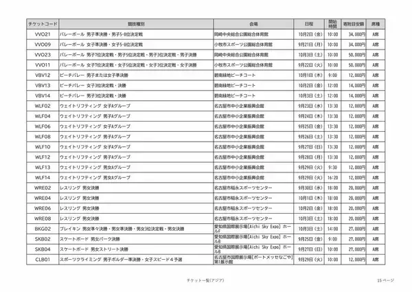 「アジア大会の観戦チケット 全競技の“1番良い席”を｢ふるさと納税返礼品｣に 寄付金額は4000～10万円 愛知【返礼品一覧】」の画像