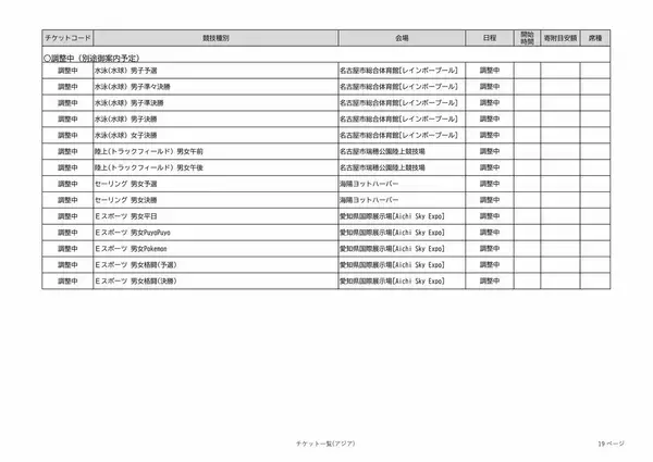 「アジア大会の観戦チケット 全競技の“1番良い席”を｢ふるさと納税返礼品｣に 寄付金額は4000～10万円 愛知【返礼品一覧】」の画像