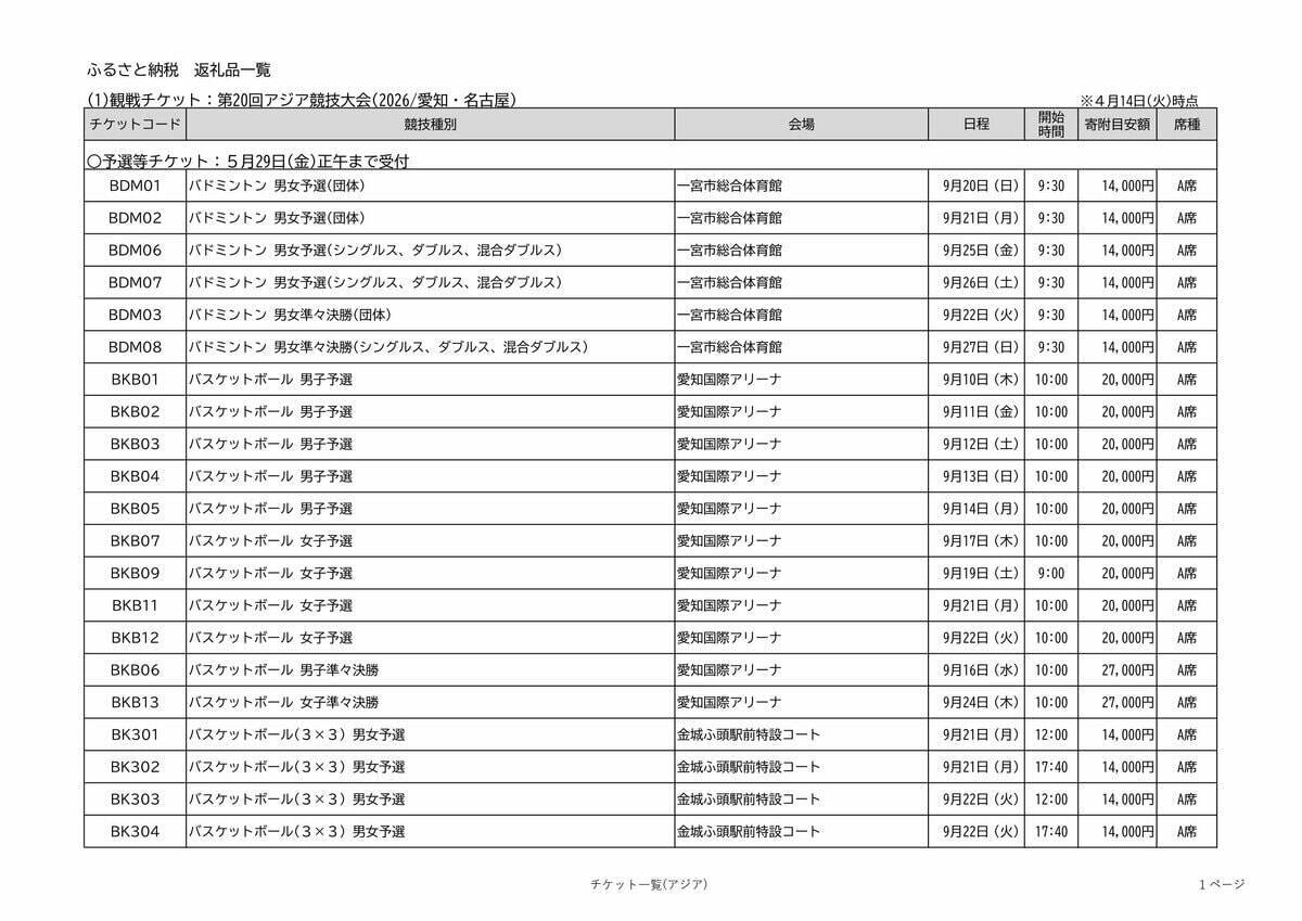 アジア大会の観戦チケット 全競技の“1番良い席”を｢ふるさと納税返礼品｣に 寄付金額は4000～10万円 愛知【返礼品一覧】