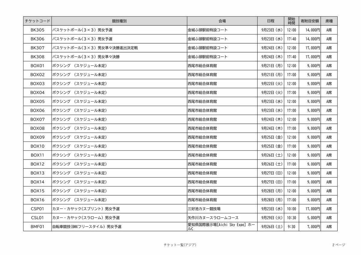 アジア大会の観戦チケット 全競技の“1番良い席”を｢ふるさと納税返礼品｣に 寄付金額は4000～10万円 愛知【返礼品一覧】