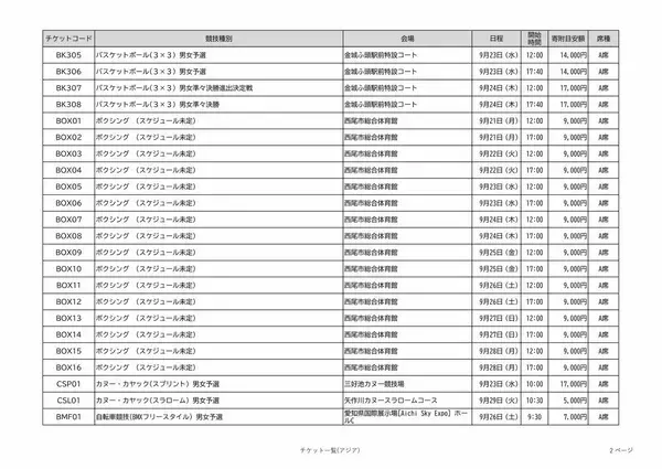 「アジア大会の観戦チケット 全競技の“1番良い席”を｢ふるさと納税返礼品｣に 寄付金額は4000～10万円 愛知【返礼品一覧】」の画像