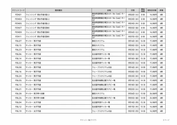 「アジア大会の観戦チケット 全競技の“1番良い席”を｢ふるさと納税返礼品｣に 寄付金額は4000～10万円 愛知【返礼品一覧】」の画像