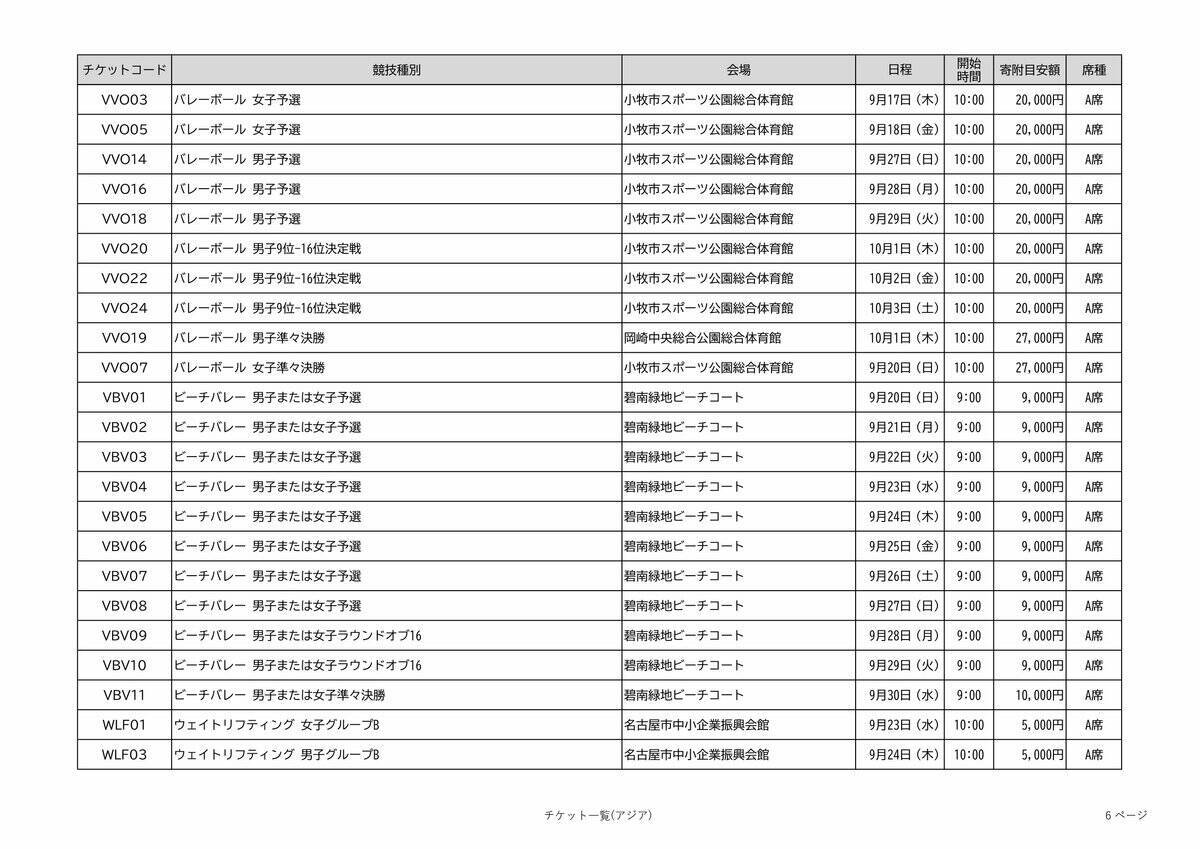 アジア大会の観戦チケット 全競技の“1番良い席”を｢ふるさと納税返礼品｣に 寄付金額は4000～10万円 愛知【返礼品一覧】