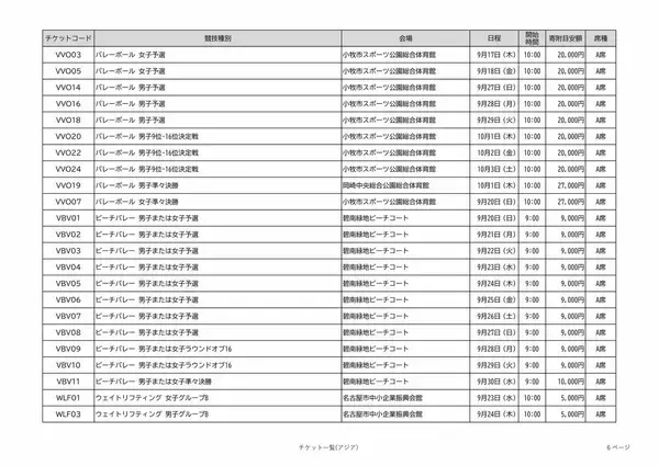 「アジア大会の観戦チケット 全競技の“1番良い席”を｢ふるさと納税返礼品｣に 寄付金額は4000～10万円 愛知【返礼品一覧】」の画像