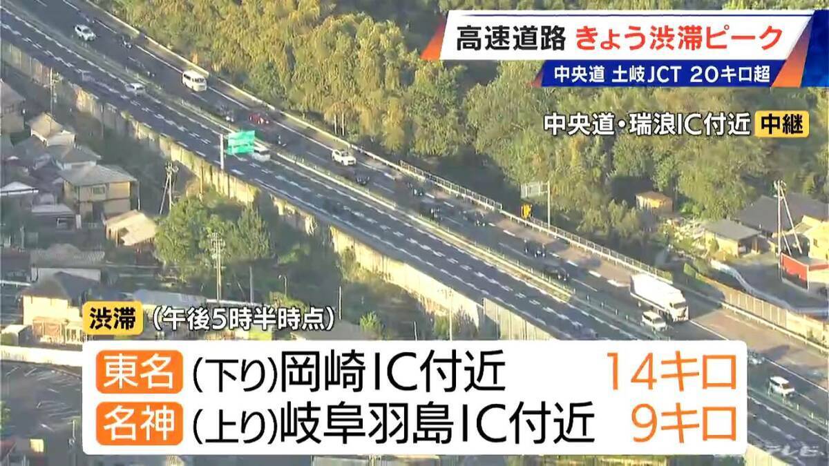 【渋滞情報】中央道 下り 土岐JCT付近で24キロ 午後9時頃にかけて渋滞続く見込み（午後5時半時点）