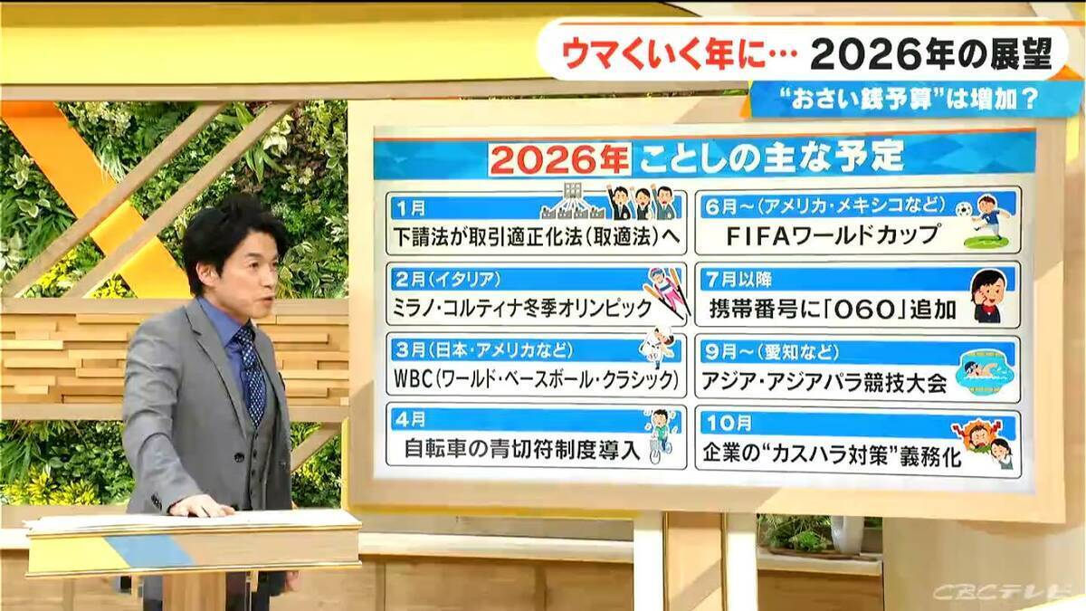 “お賽銭の予算”多い県はどこ? 前回は愛知が1位で694円 今回の1位は1925円 今年はスポーツのビッグイベント多数 ウマくいく年に… 2026年の主な予定をチェック