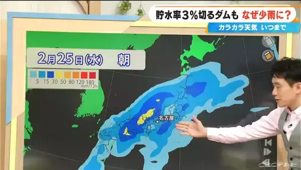 「少雨はいつまで？長引く水不足…貯水率3％を切るダムも 来週は“恵の雨”に期待 最新の雨シミュレーション」の画像