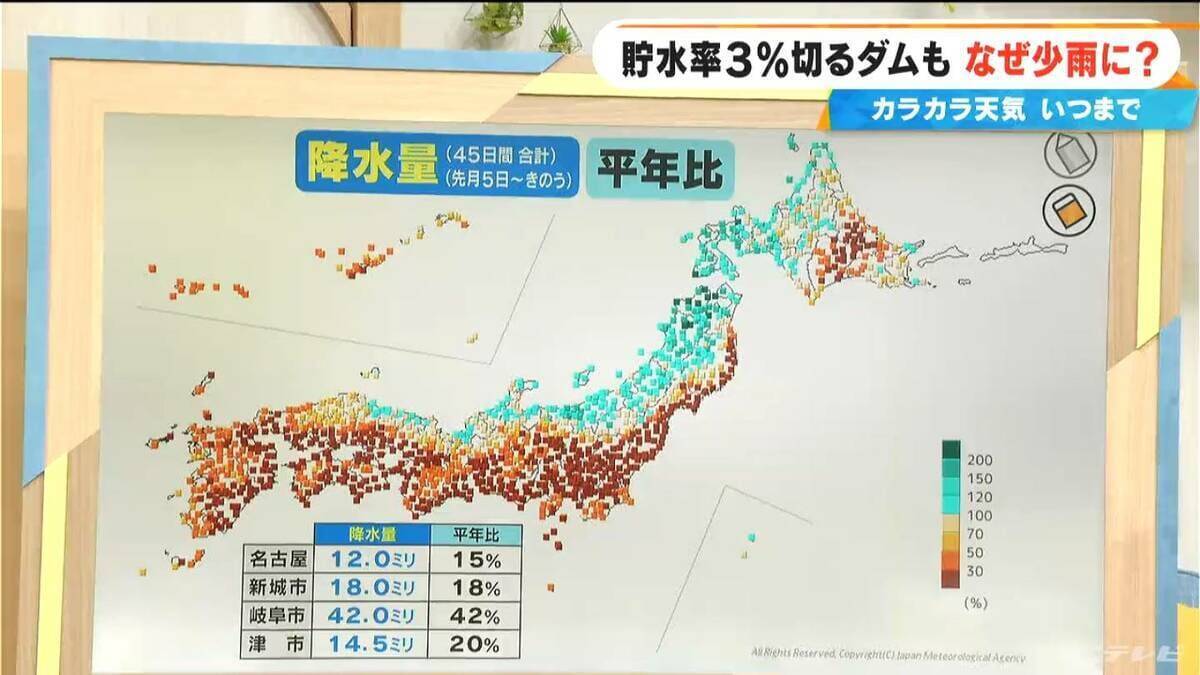 少雨はいつまで？長引く水不足…貯水率3％を切るダムも 来週は“恵の雨”に期待 最新の雨シミュレーション