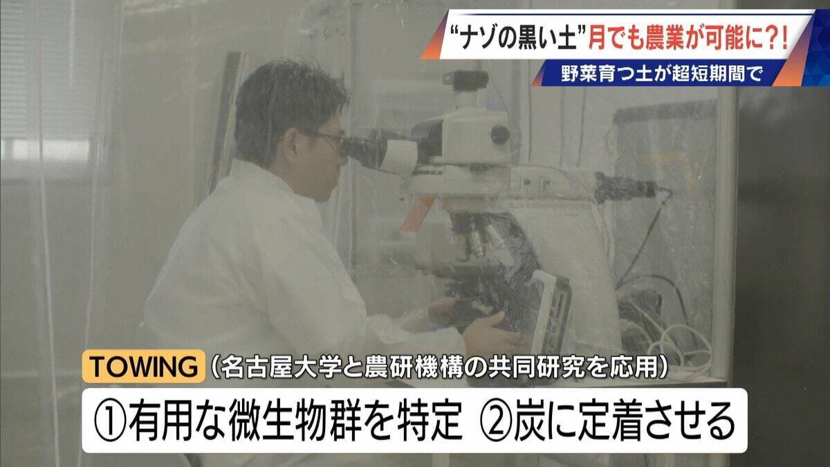 “謎の黒い土” 月での農業を可能にする技術？甘いミニトマトの収穫はロボットで 日本の農業を変える最先端技術