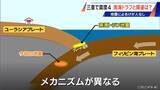 「5月2日三重南部での震度4の地震 南海トラフ巨大地震との関係は？ 専門家｢メカニズムが異なる｣」の画像6
