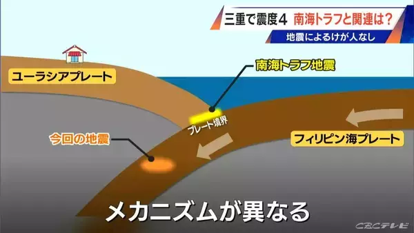 「5月2日三重南部での震度4の地震 南海トラフ巨大地震との関係は？ 専門家｢メカニズムが異なる｣」の画像