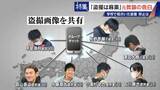 「｢盗撮は麻薬｣ 学校で女子生徒や同僚を…  8年経っても消えぬ衝動 “元盗撮教諭”の告白 子どもたちをどう守る」の画像6